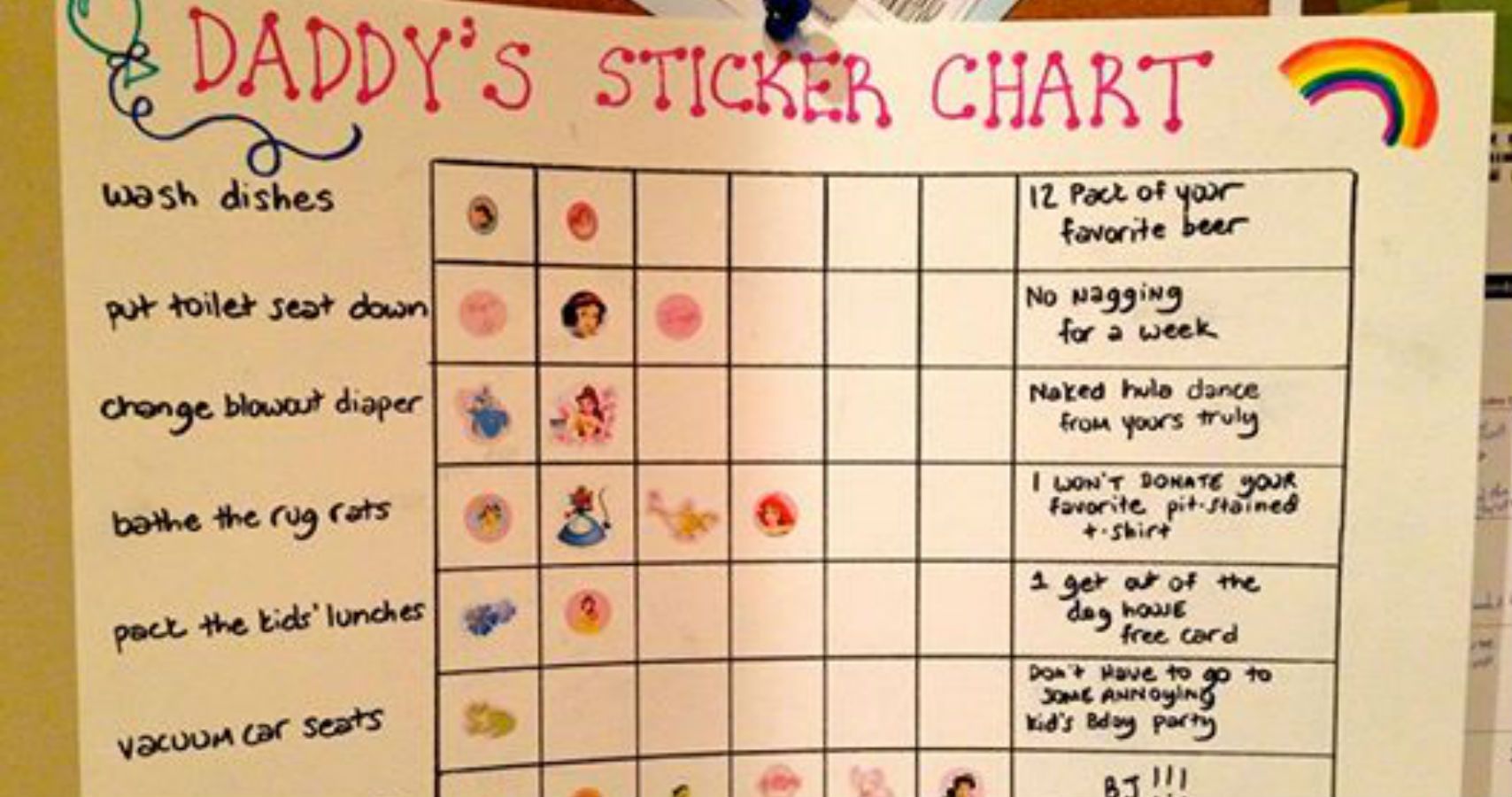 Creator Of Viral 'Daddy's Sticker Chart' Giving Husbands Booze